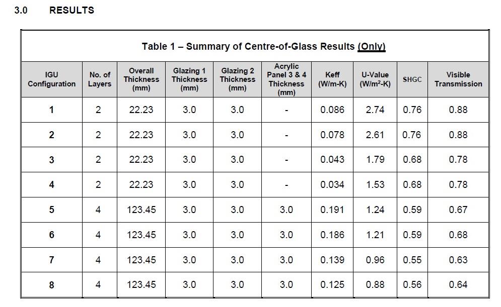 AEESOC_Magnetite_Presentation_2