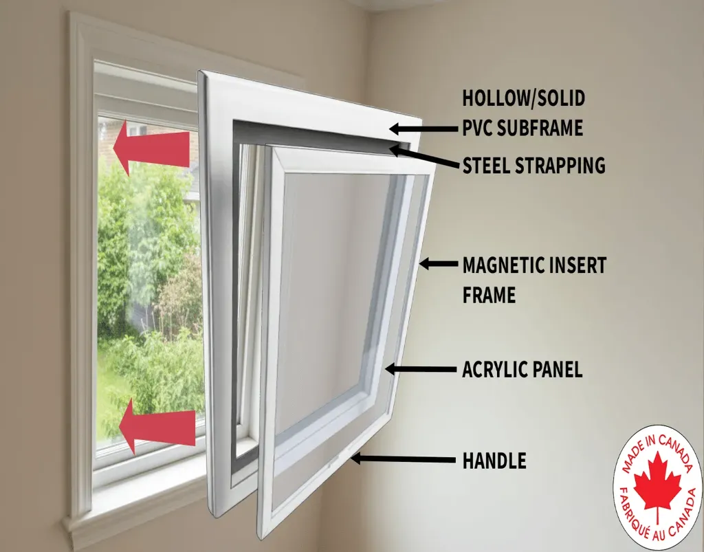 Specialized Sliding Patio Door Inserts